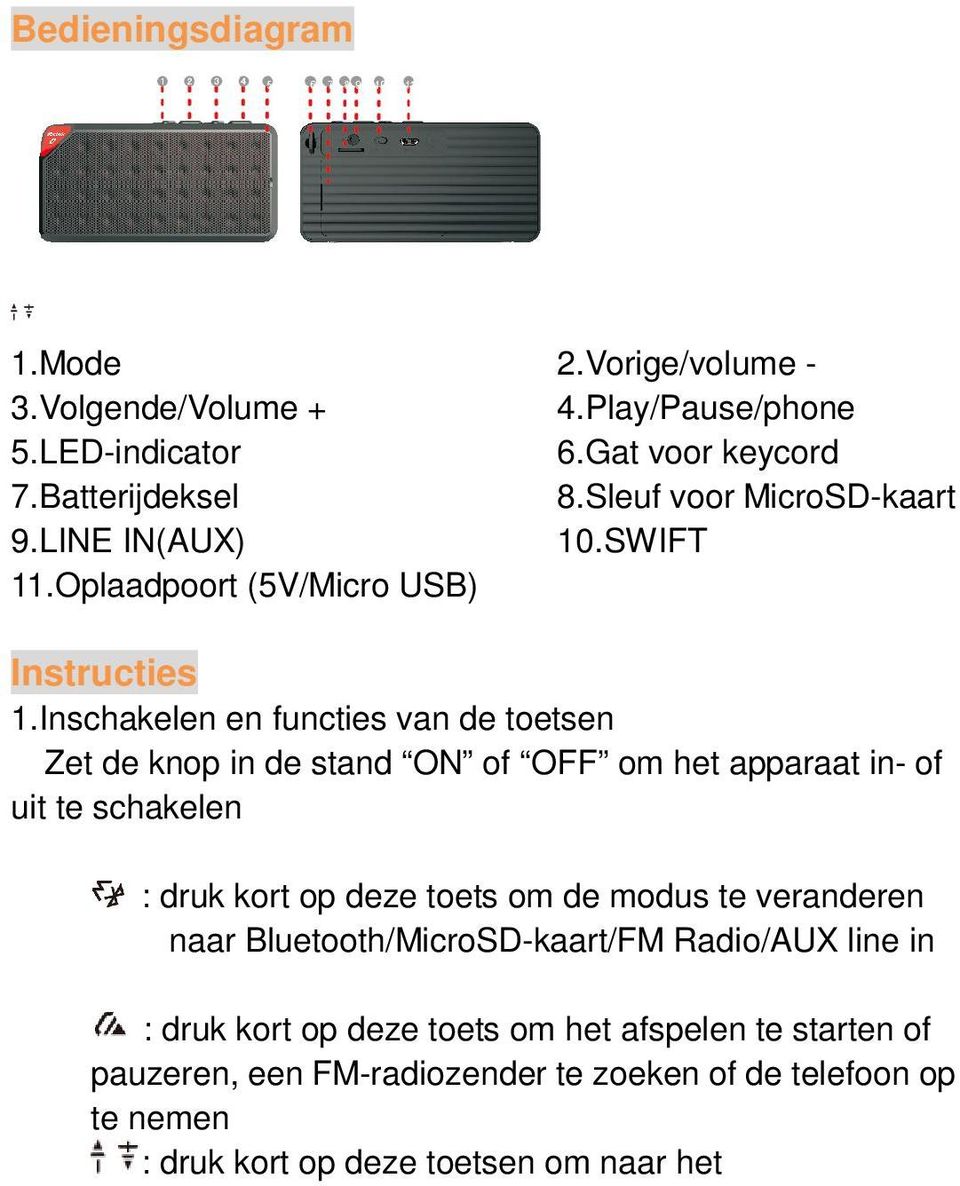 Inschakelen en functies van de toetsen Zet de knop in de stand ON of OFF om het apparaat in- of uit te schakelen : druk kort op deze toets om de modus