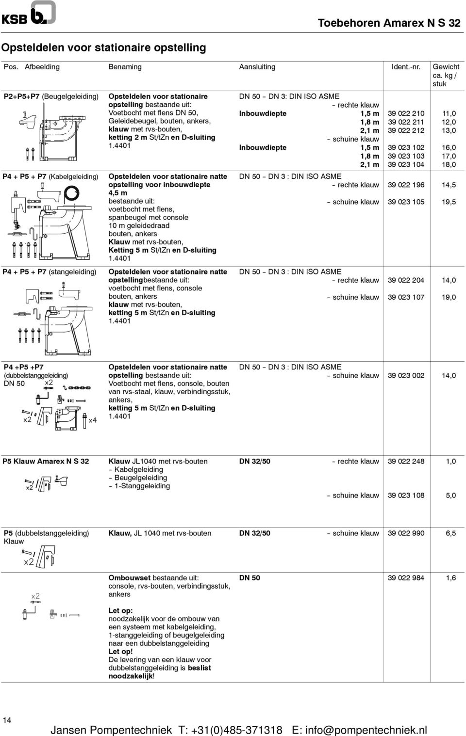 bouten, ankers, klauw met rvs-bouten, ketting 2 m St/tZn en D-sluiting 1.