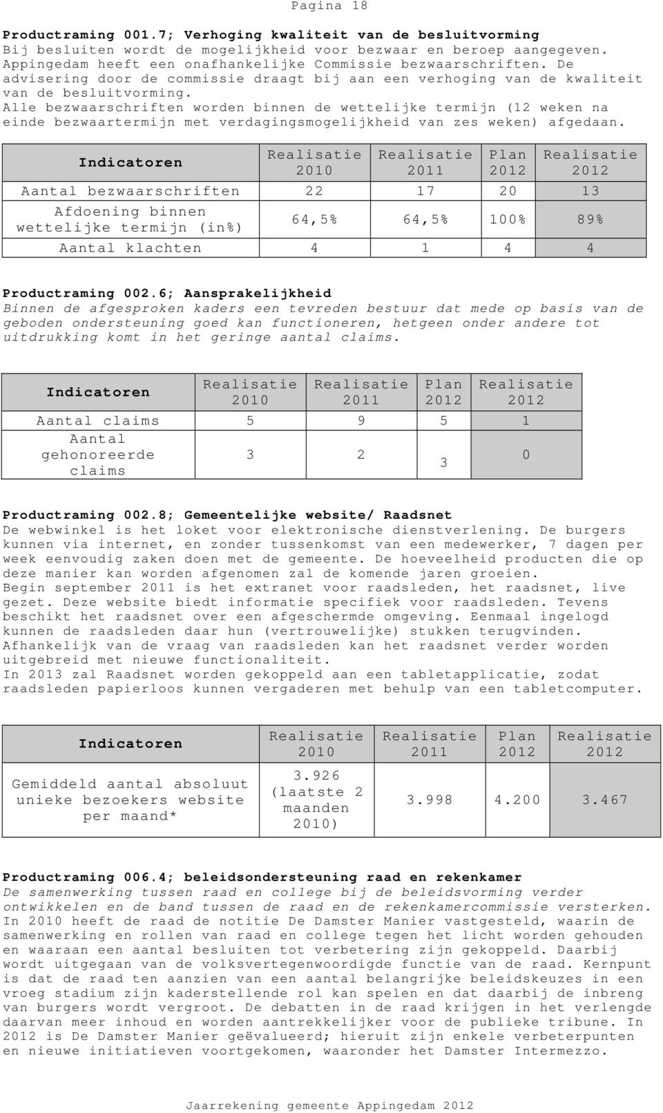 Alle bezwaarschriften worden binnen de wettelijke termijn (12 weken na einde bezwaartermijn met verdagingsmogelijkheid van zes weken) afgedaan.