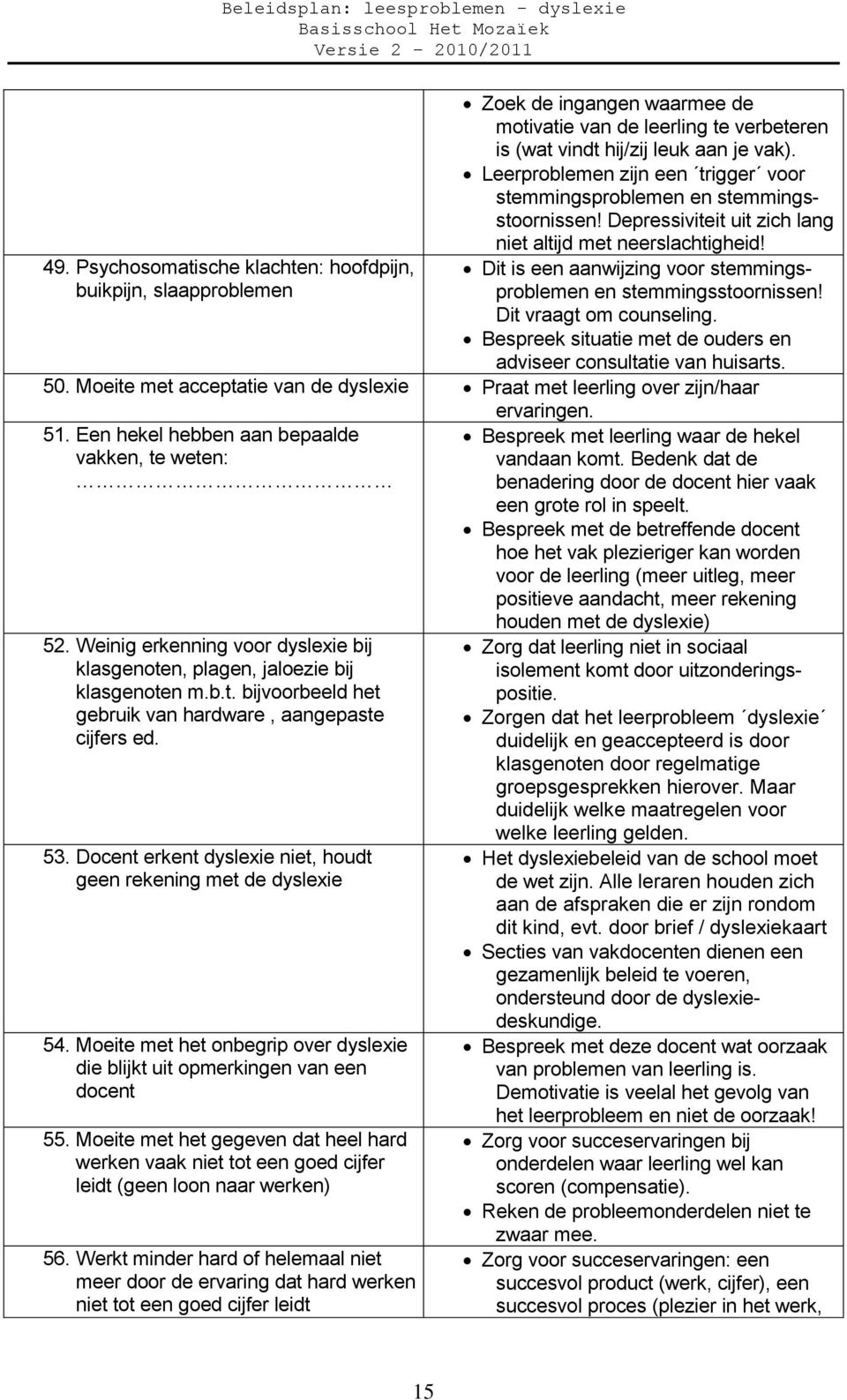 Dit is een aanwijzing voor stemmingsproblemen en stemmingsstoornissen! Dit vraagt om counseling. Bespreek situatie met de ouders en adviseer consultatie van huisarts. 50.