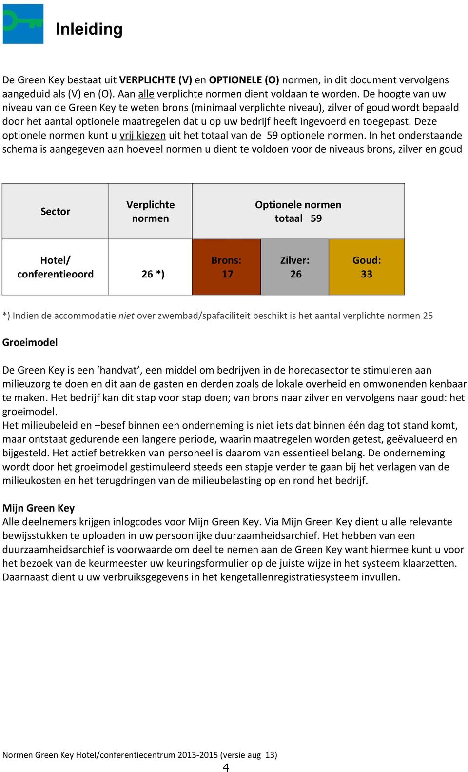 toegepast. Deze optionele normen kunt u vrij kiezen uit het totaal van de 59 optionele normen.