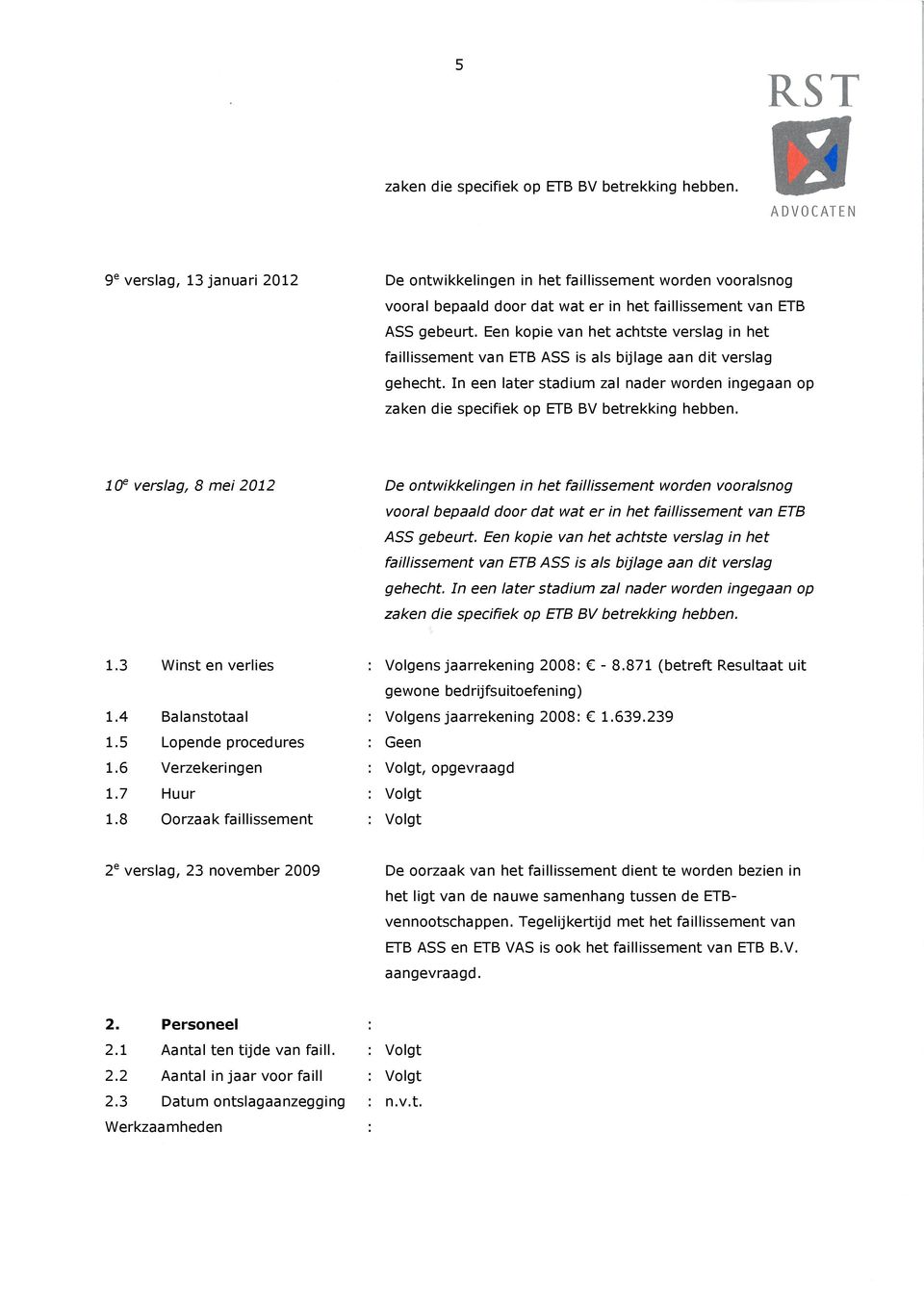 3 Winst en verlies : Volgens jaarrekening 2008: - 8.871 (betreft Resultaat uit gewone bedrijfsuitoefening) 1.4 Balanstotaal : Volgens jaarrekening 2008: 1.639.239 1.5 Lopende procedures : Geen 1.