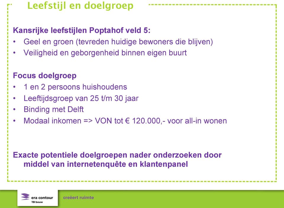 huishoudens Leeftijdsgroep van 25 t/m 30 jaar Binding met Delft Modaal inkomen => VON tot 120.
