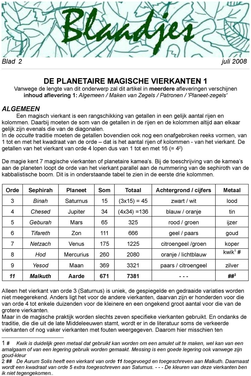 Daarbij moeten de som van de getallen in de rijen en de kolommen altijd aan elkaar gelijk zijn evenals die van de diagonalen.