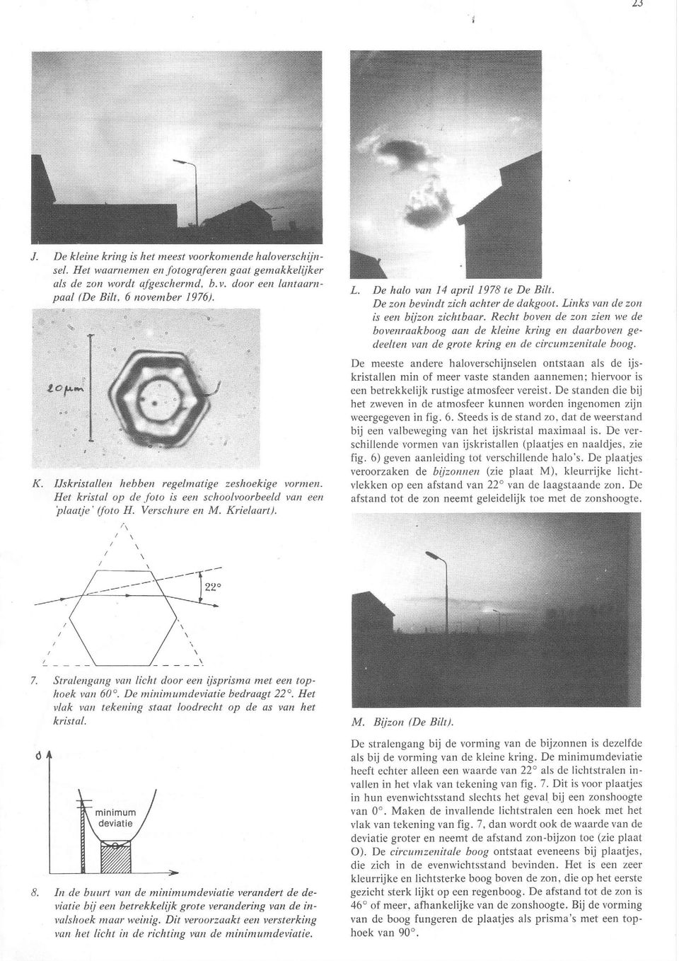 De helo van 14 april 1978 te De Bilt. De zon bevindt zich achter de dakgoot.