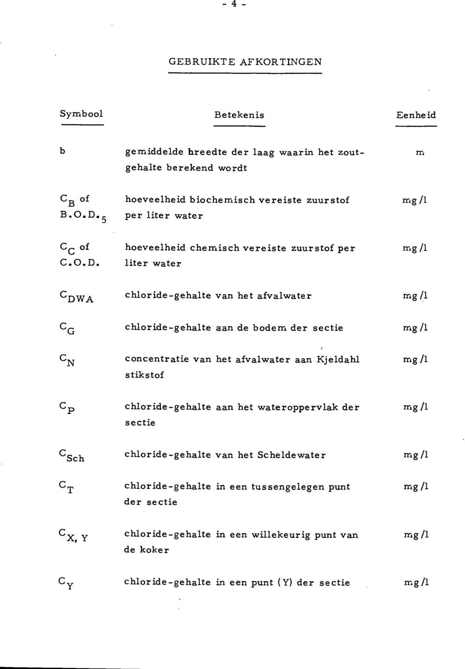 afvalwater m g/i CG chloride-gehalte aan de bodem der sectie mg /I CN concentratie van het afvalwater aan Kjeldahl stikstof mg/1 CP chloride-gehalte aan het w ateroppervlak der mg /I