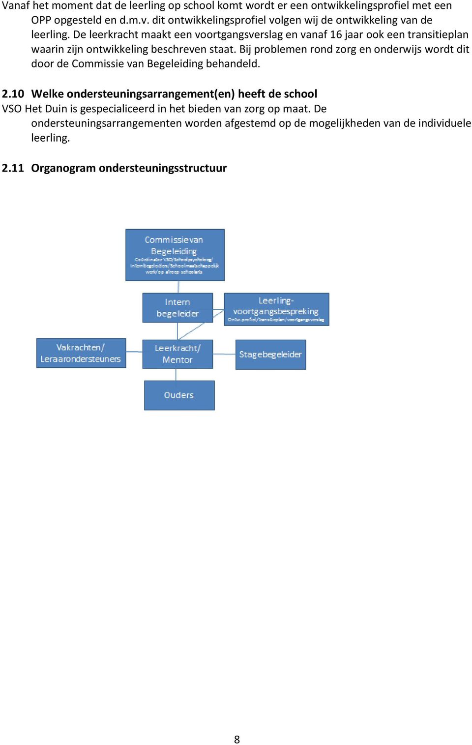 De leerkracht maakt een voortgangsverslag en vanaf 16 jaar ook een transitieplan waarin zijn ontwikkeling beschreven staat.