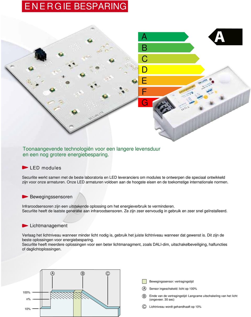 Onze LED armaturen voldoen aan de hoogste eisen en de toekomstige internationale normen. Bewegingssensoren Infraroodsensoren zijn een uitstekende oplossing om het energieverbruik te verminderen.