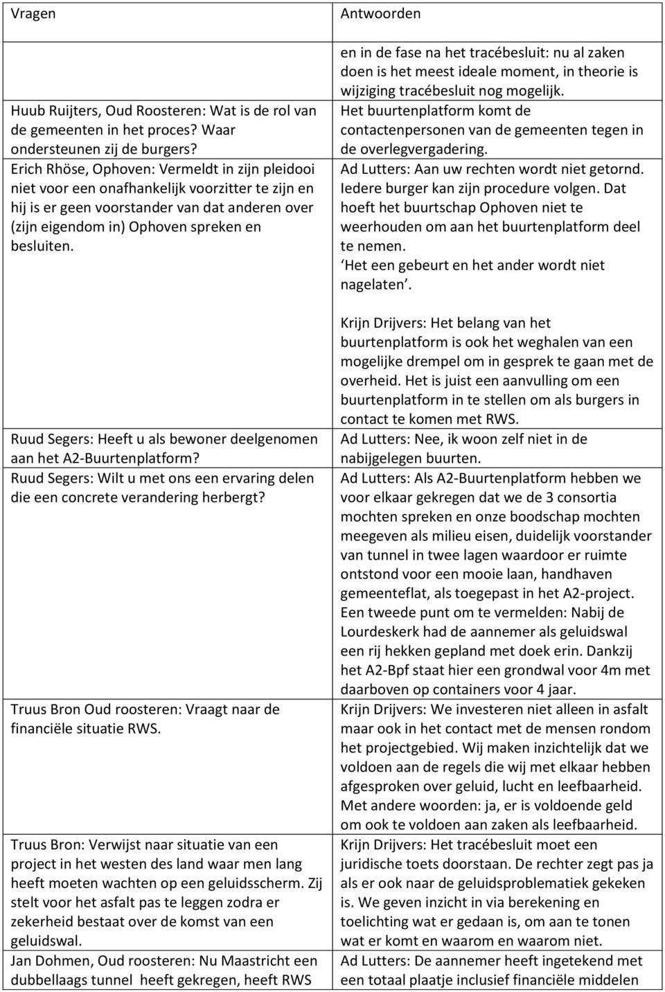 Ruud Segers: Heeft u als bewoner deelgenomen aan het A2-Buurtenplatform? Ruud Segers: Wilt u met ons een ervaring delen die een concrete verandering herbergt?