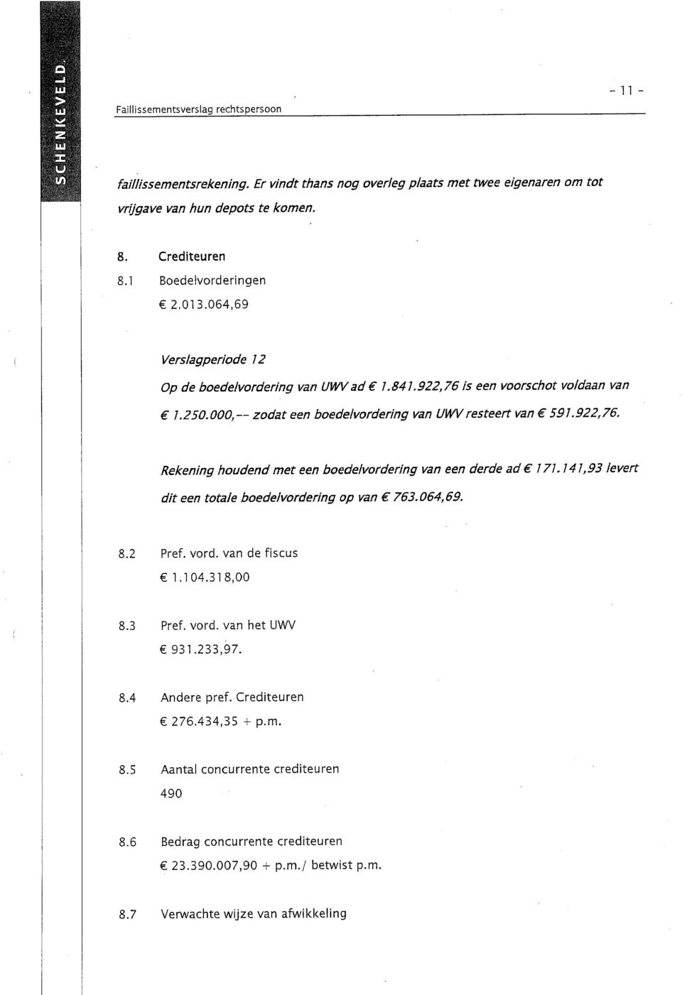 747,93 levert dit een totale boedelvordering op van 763.064,69. 8.2 Pref. vord. van de fiscus 1.104.318,00 8.3 Pref. vord. van het UWV 931.233,97. 8.4 Andere pref. Crediteuren 276.