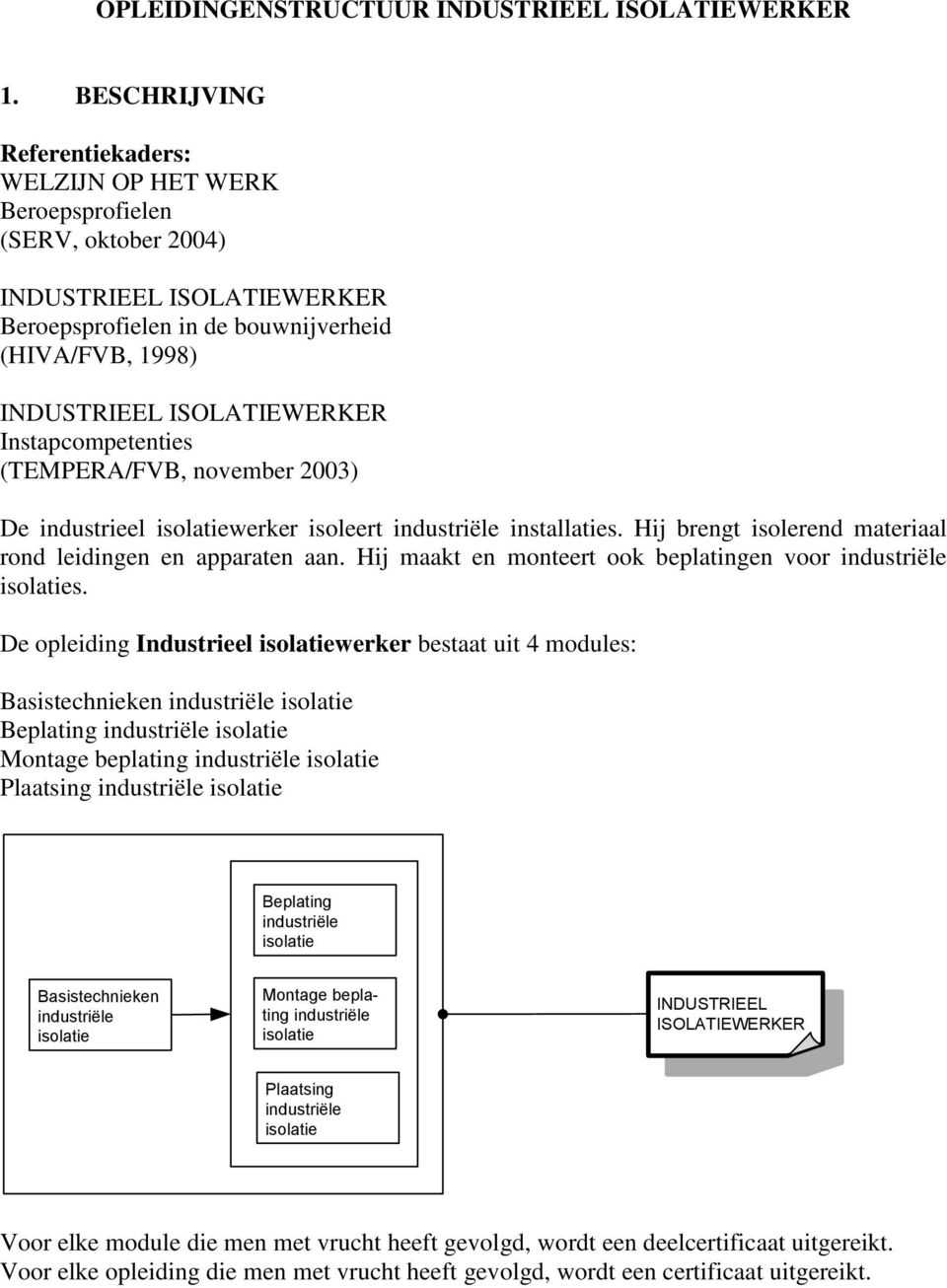 Instapcompetenties (TEMPERA/FVB, november 2003) De industrieel werker isoleert installaties. Hij brengt isolerend materiaal rond leidingen en apparaten aan.