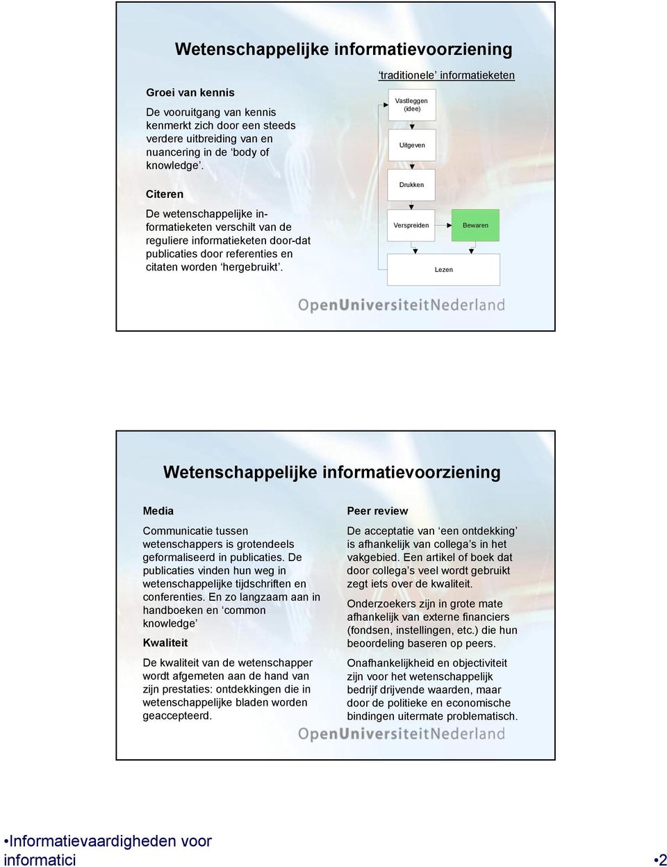 citaten worden hergebruikt. Verspreiden Lezen Bewaren Wetenschappelijke informatievoorziening Media Communicatie tussen wetenschappers is grotendeels geformaliseerd in publicaties.