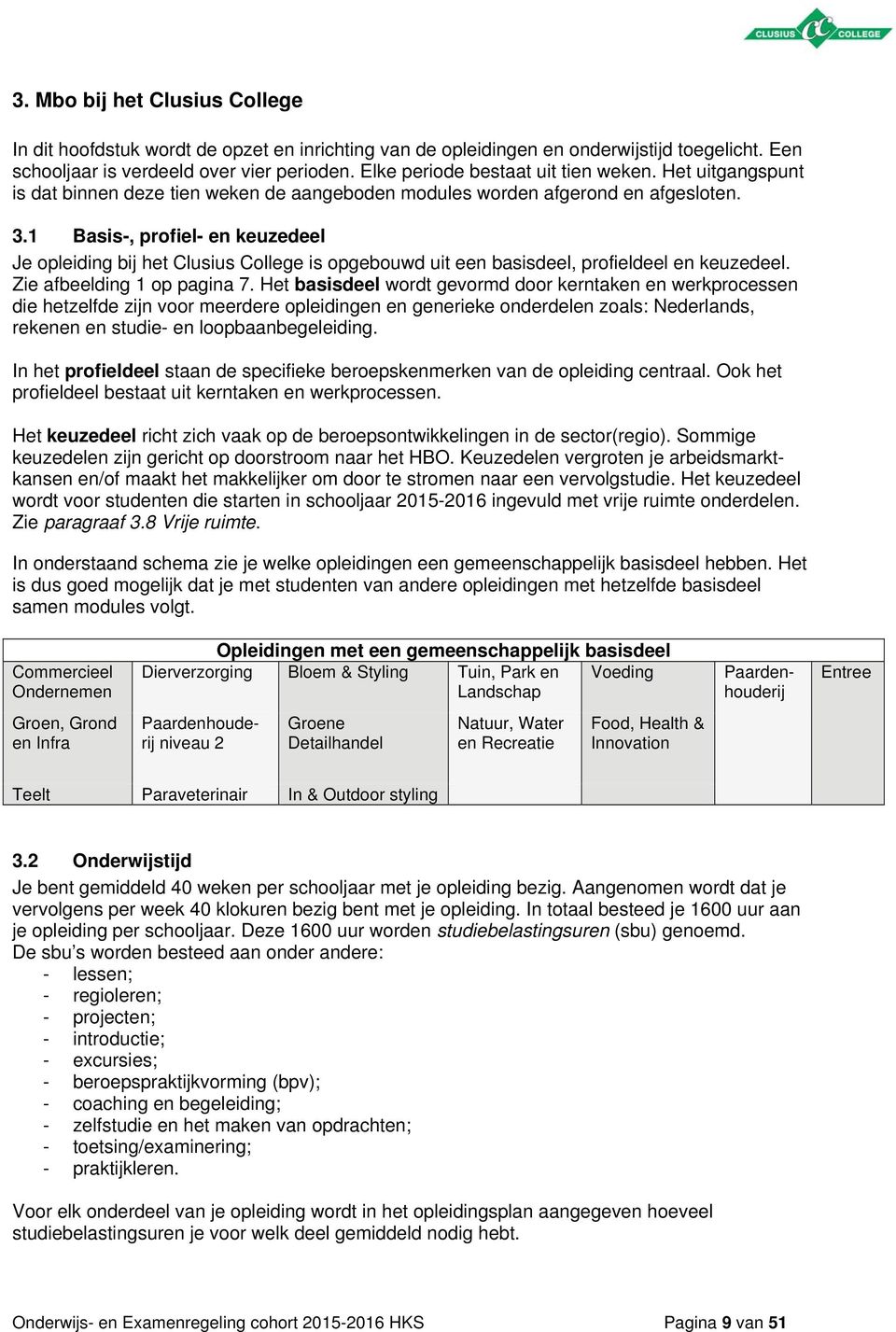 1 Basis-, profiel- en keuzedeel Je opleiding bij het Clusius College is opgebouwd uit een basisdeel, profieldeel en keuzedeel. Zie afbeelding 1 op pagina 7.