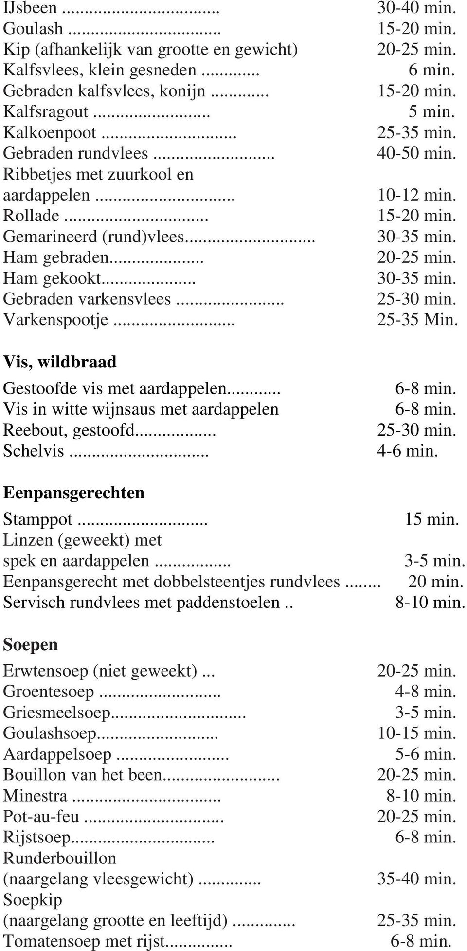 .. Vis in witte wijnsaus met aardappelen Reebout, gestoofd... Schelvis... 30-40 min. 15-20 min. 20-25 min. 6 min. 15-20 min. 5 min. 25-35 min. 40-50 min. 10-12 min. 15-20 min. 30-35 min. 20-25 min. 30-35 min. 25-30 min.