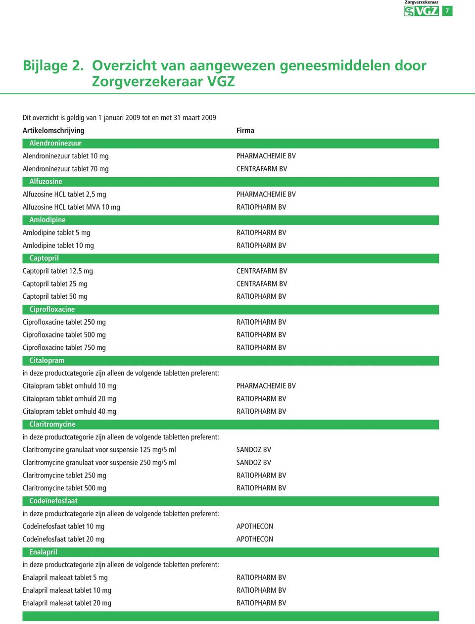 Alendroninezuur tablet 70 mg Alfuzosine Alfuzosine HCL tablet 2,5 mg Alfuzosine HCL tablet MVA 10 mg Amlodipine Amlodipine tablet 5 mg Amlodipine tablet 10 mg Captopril Captopril tablet 12,5 mg