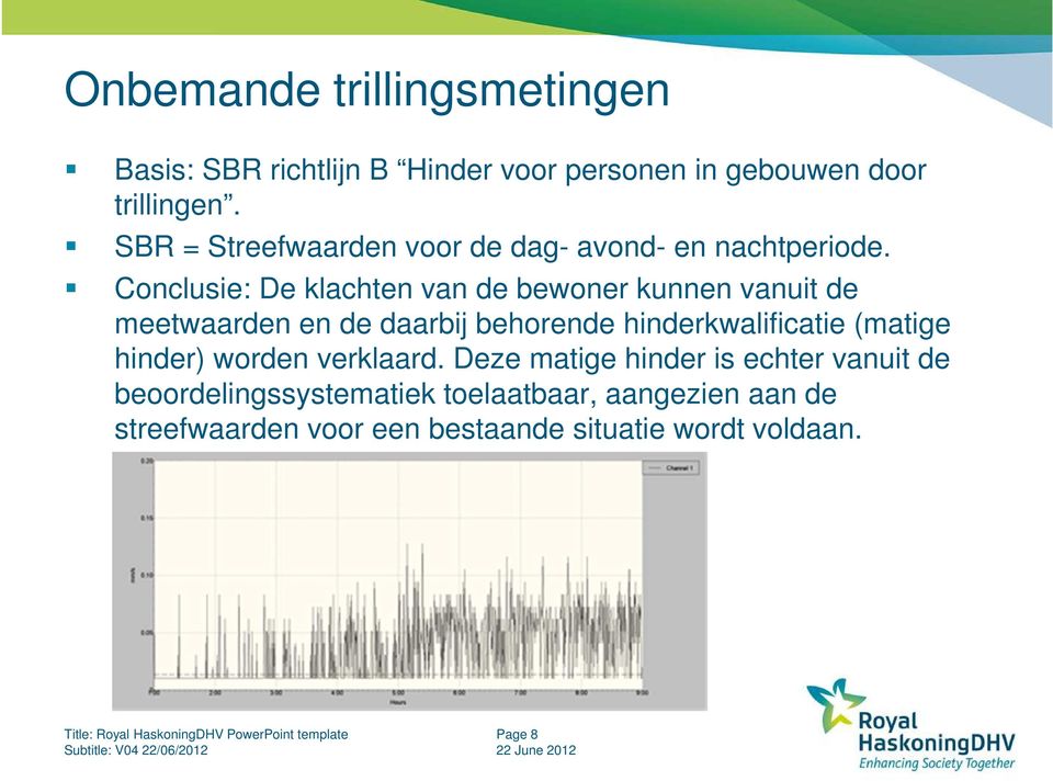 Conclusie: De klachten van de bewoner kunnen vanuit de meetwaarden en de daarbij behorende hinderkwalificatie