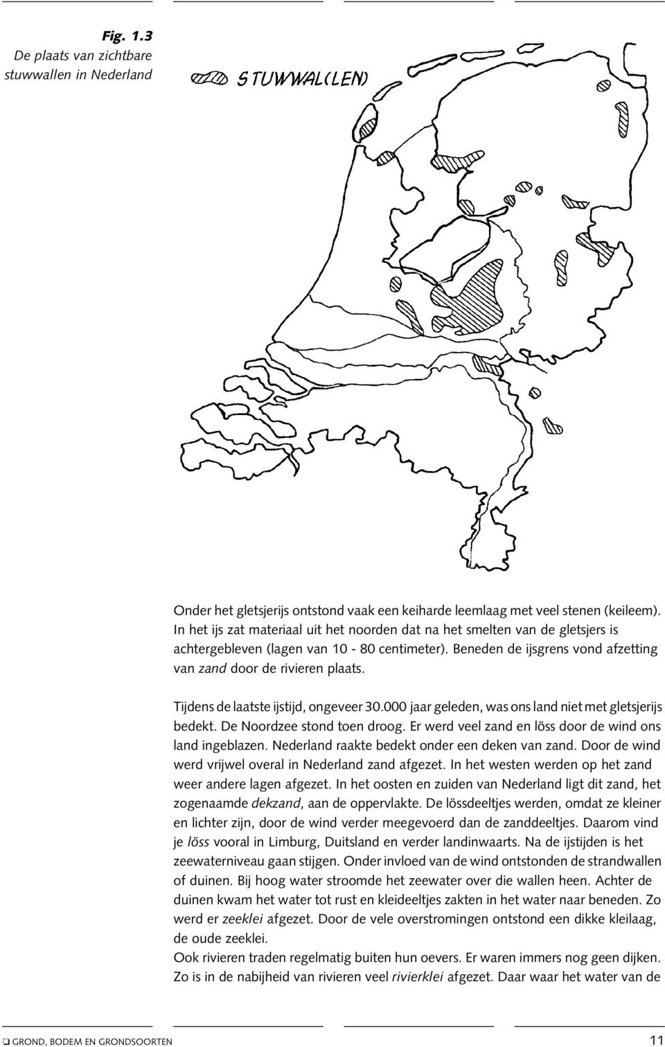 Tijdens de laatste ijstijd, ongeveer 30.000 jaar geleden, was ons land niet met gletsjerijs bedekt. De Noordzee stond toen droog. Er werd veel zand en löss door de wind ons land ingeblazen.