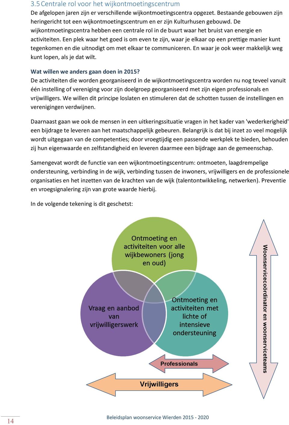 De wijkontmoetingscentra hebben een centrale rol in de buurt waar het bruist van energie en activiteiten.