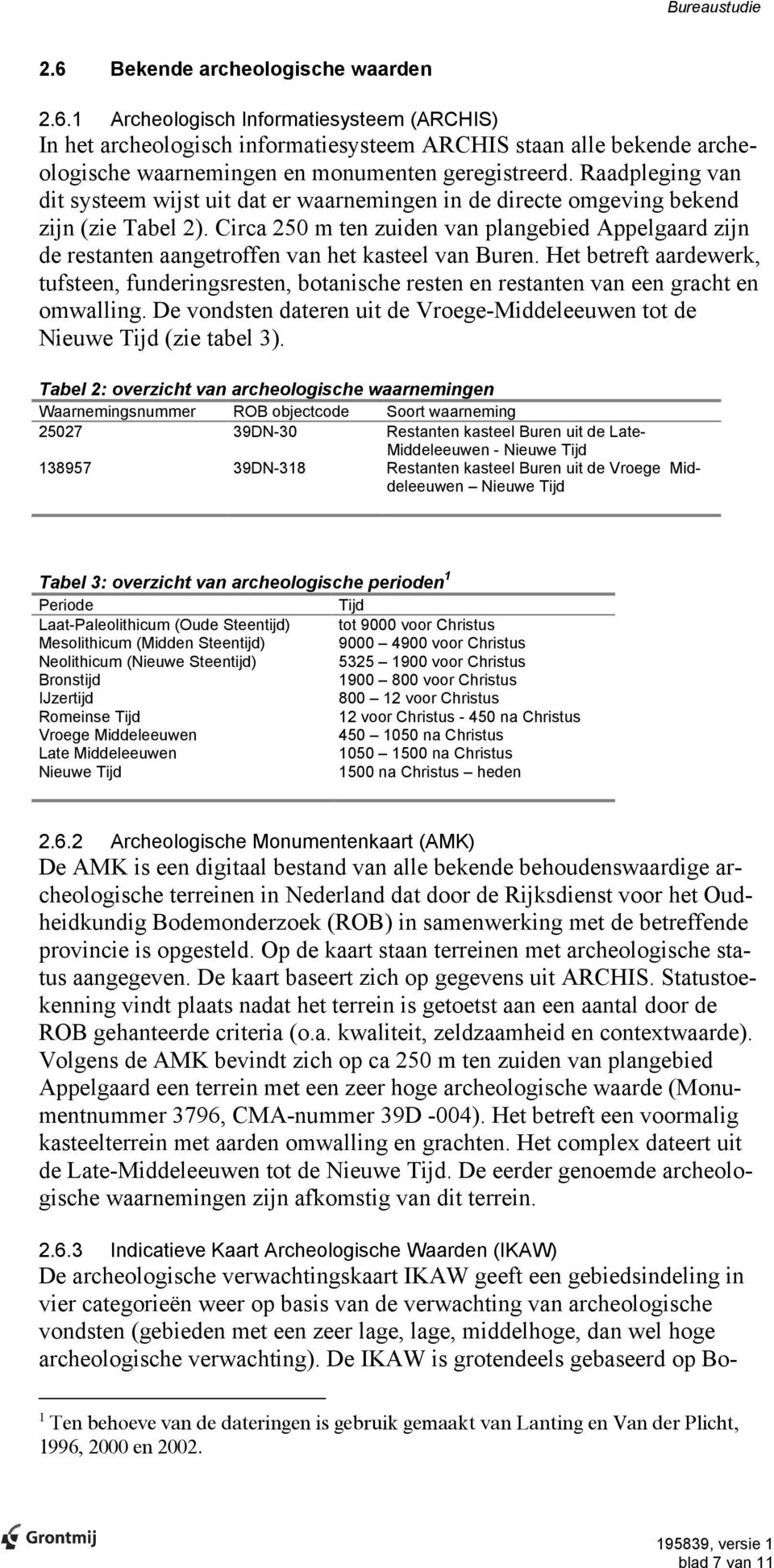 Circa 250 m ten zuiden van plangebied Appelgaard zijn de restanten aangetroffen van het kasteel van Buren.