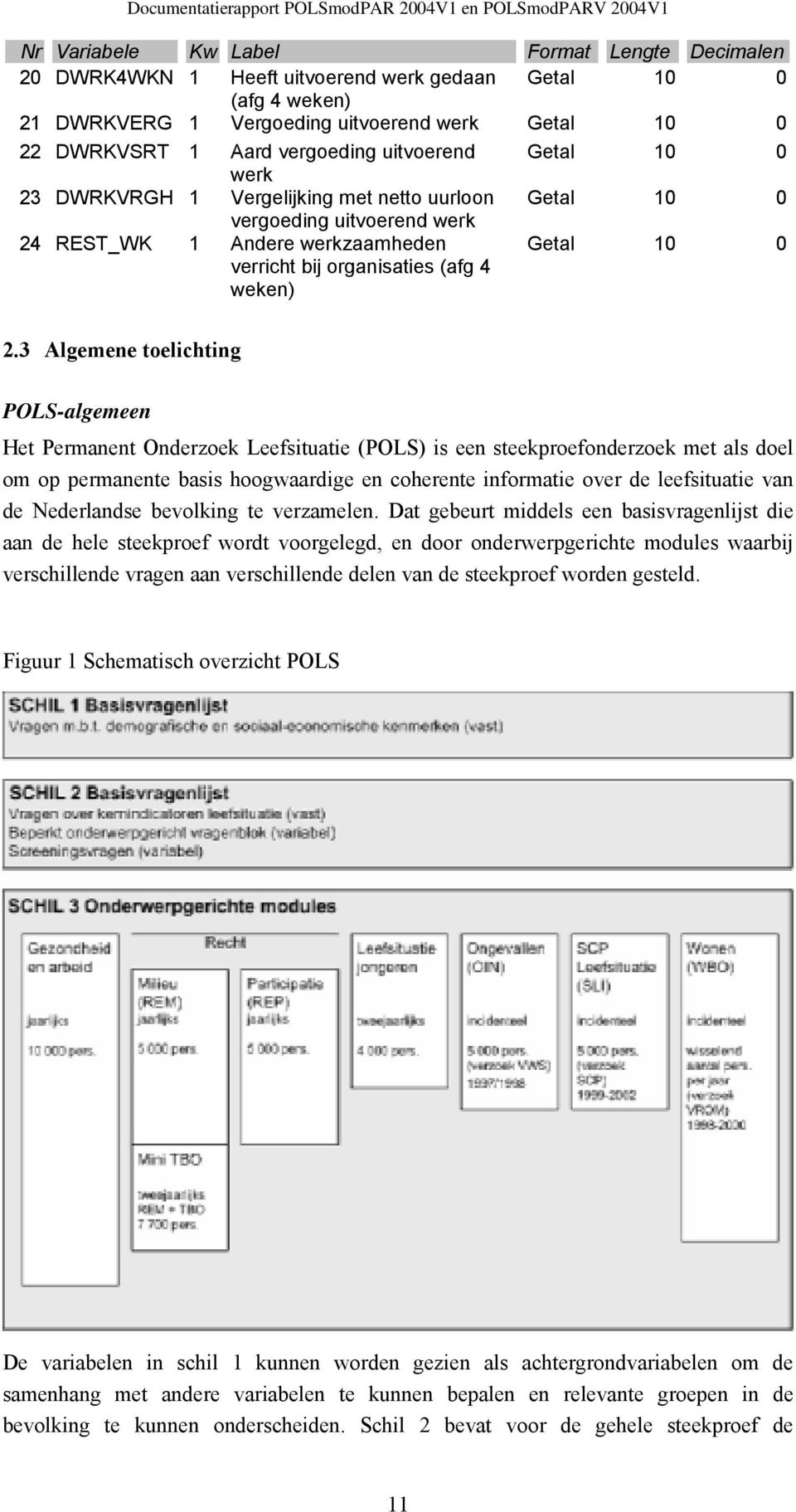 3 Algemene toelichting POLS-algemeen Het Permanent Onderzoek Leefsituatie (POLS) is een steekproefonderzoek met als doel om op permanente basis hoogwaardige en coherente informatie over de