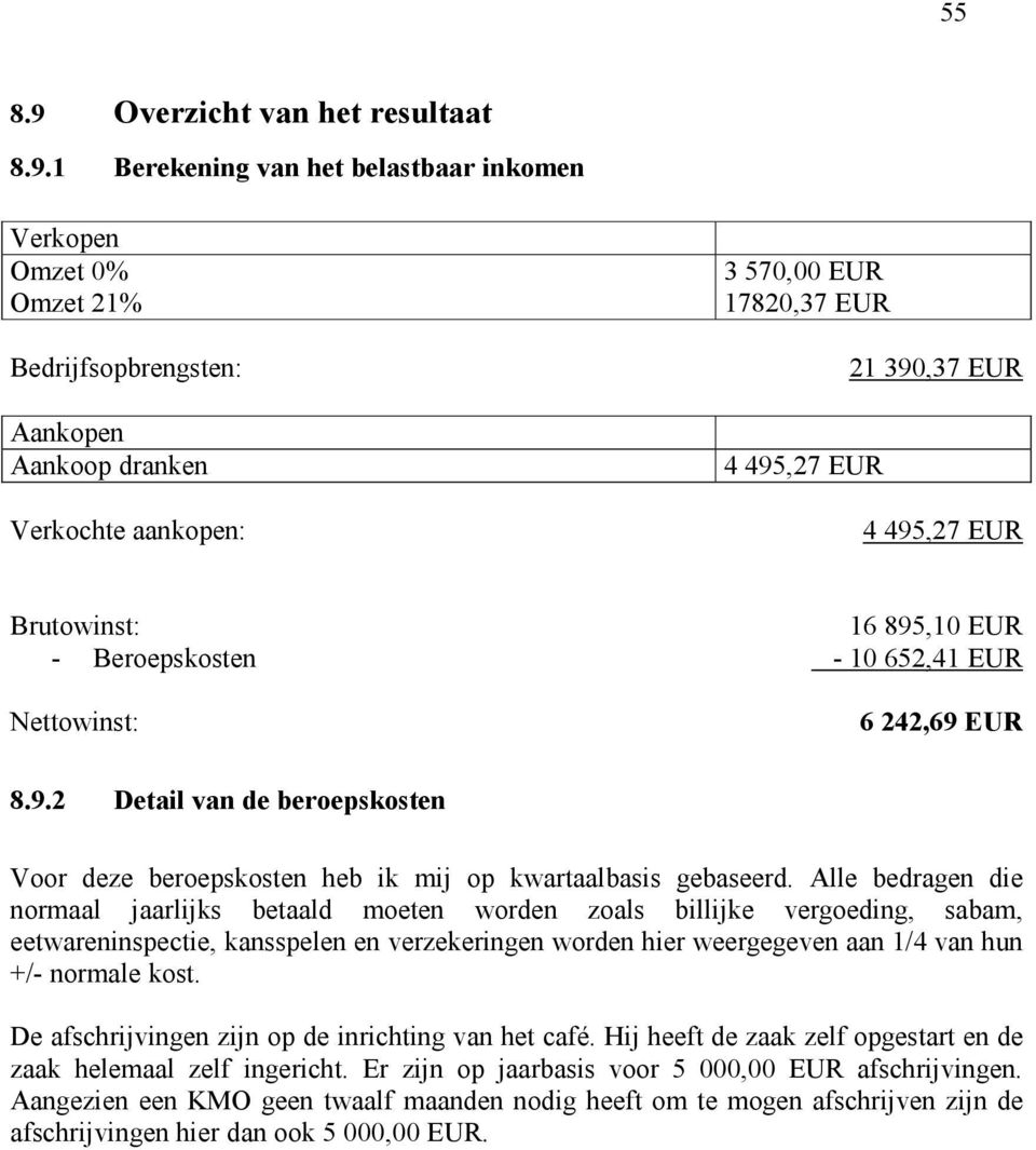 1 Berekening van het belastbaar inkomen Verkopen Omzet 0% Omzet 21% Bedrijfsopbrengsten: Aankopen Aankoop dranken Verkochte aankopen: 3 570,00 EUR 17820,37 EUR 4 495,27 EUR 21 390,37 EUR 4 495,27 EUR