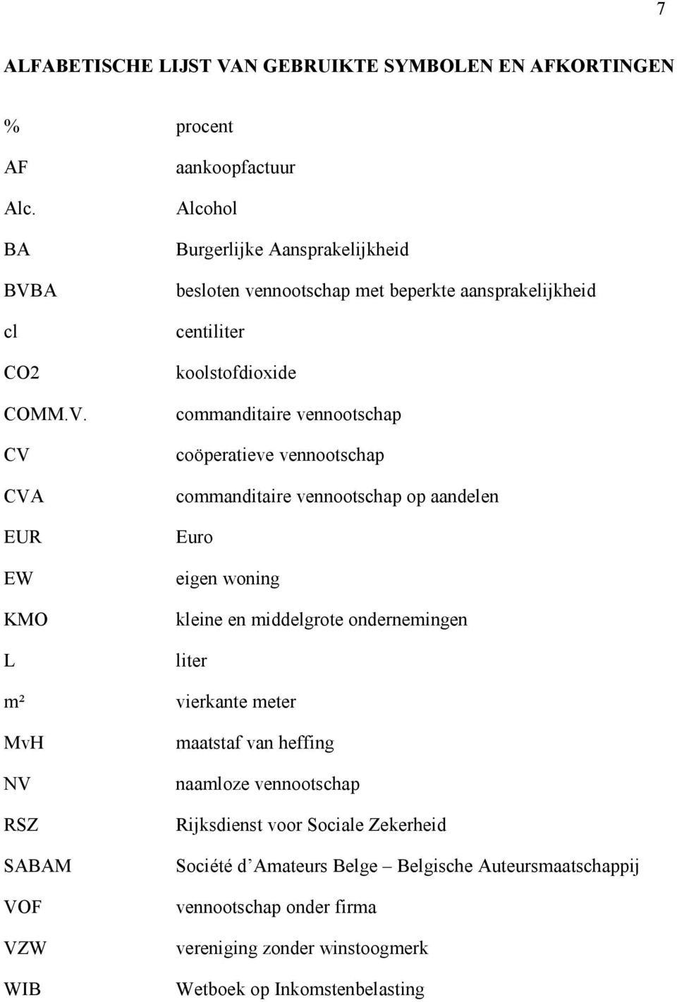 A cl CO2 COMM.V.