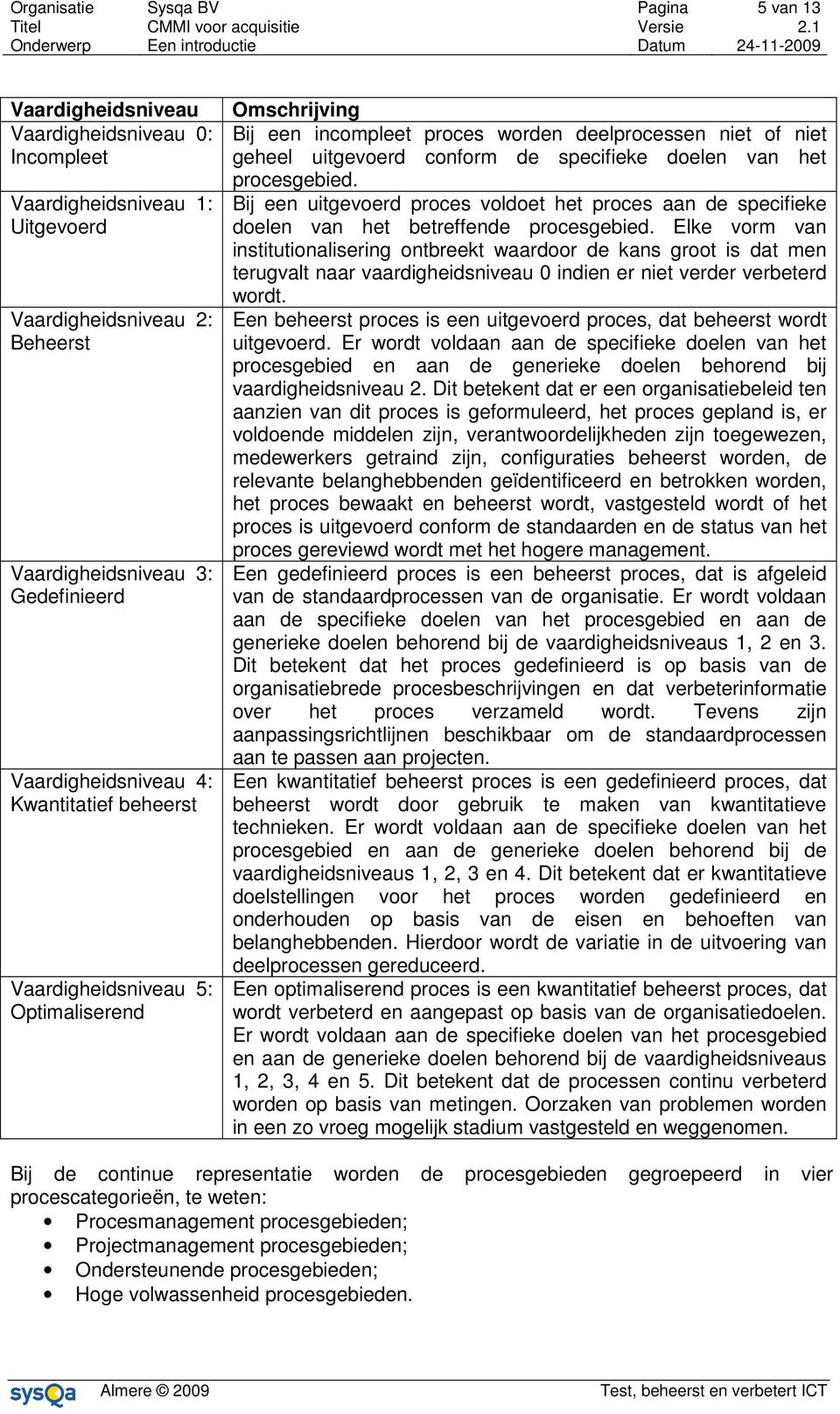 procesgebied. Bij een uitgevoerd proces voldoet het proces aan de specifieke doelen van het betreffende procesgebied.