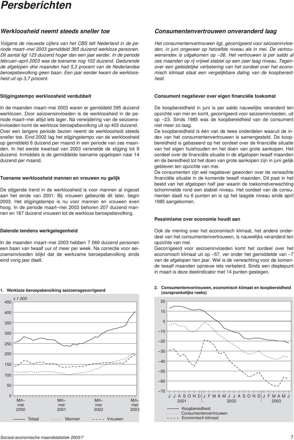 Gedurende de afgelopen drie maanden had 5,3 procent van de Nederlandse beroepsbevolking geen baan. Een jaar eerder kwam de werkloosheid uit op 3,7 procent.