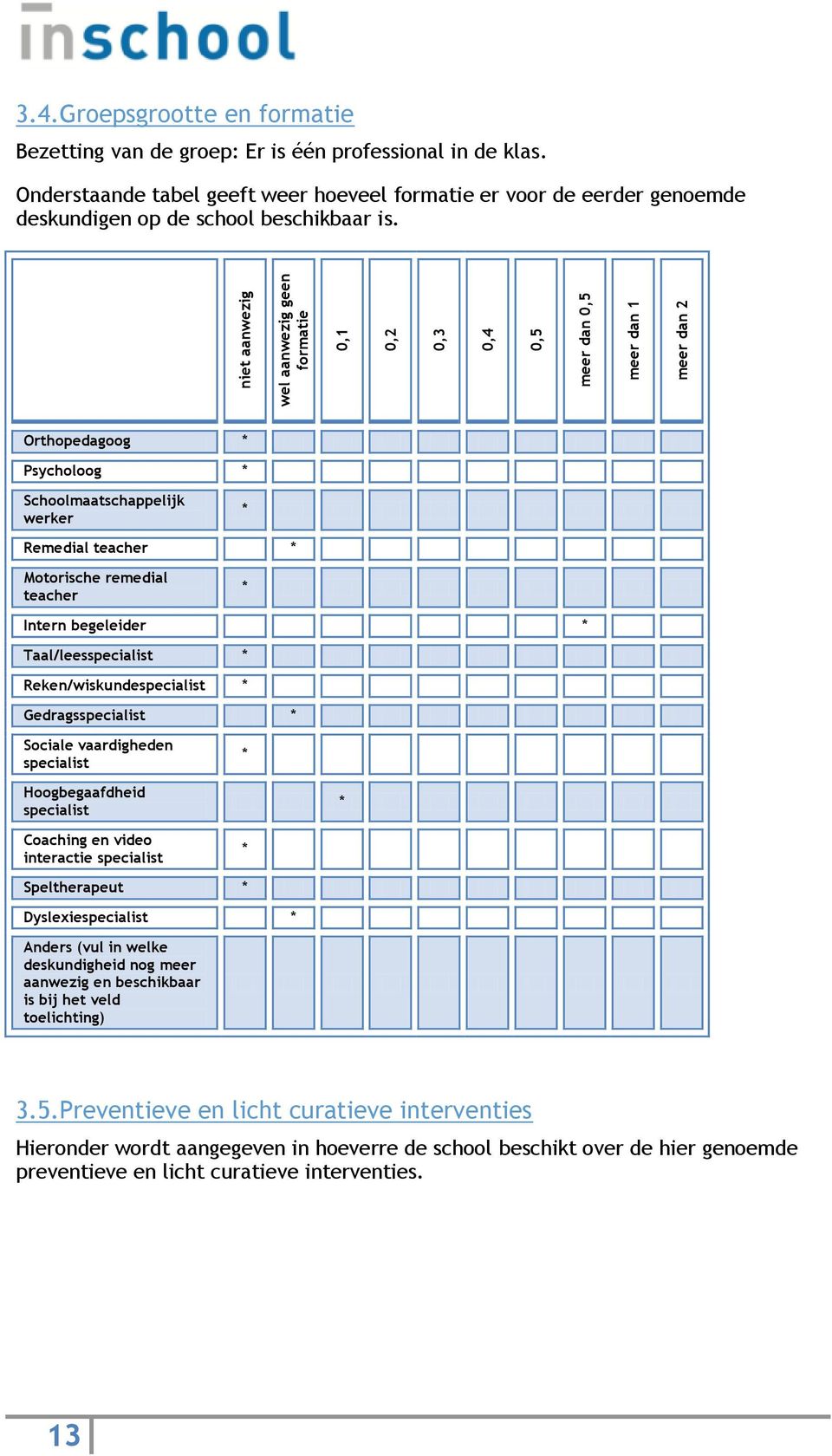 Orthopedagoog Psycholoog Schoolmaatschappelijk werker Remedial teacher Motorische remedial teacher Intern begeleider Taal/leesspecialist Reken/wiskundespecialist Gedragsspecialist Sociale