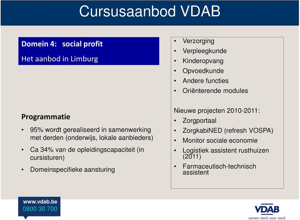 aanbieders) Ca 34% van de opleidingscapaciteit (in cursisturen) Domeinspecifieke aansturing Nieuwe projecten 2010-2011: