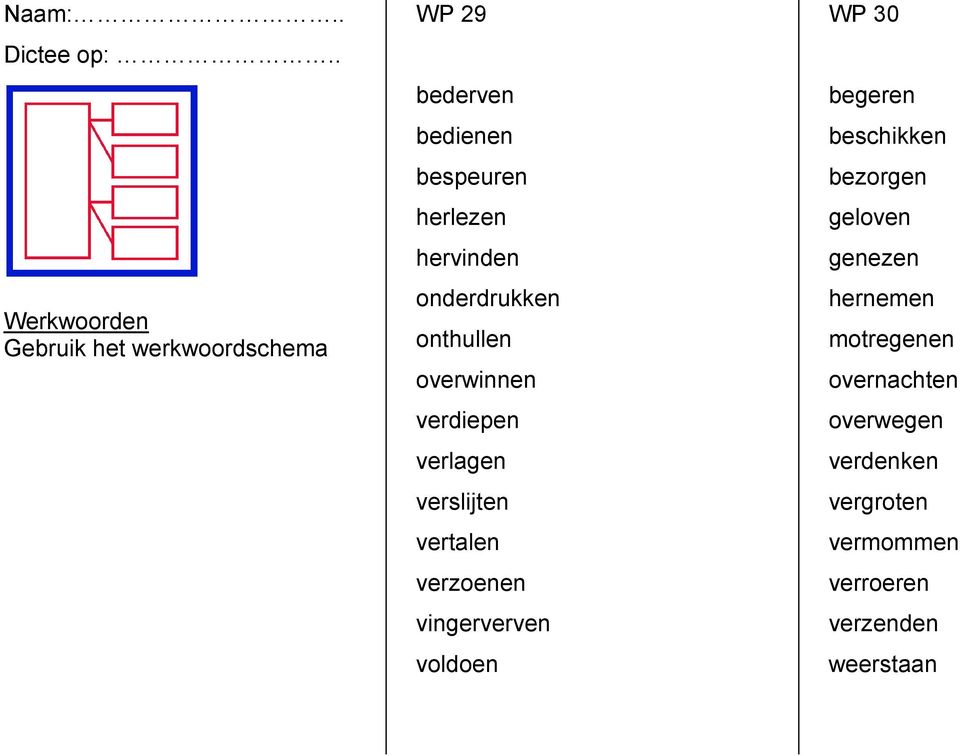 hervinden onderdrukken onthullen overwinnen verdiepen verlagen verslijten vertalen