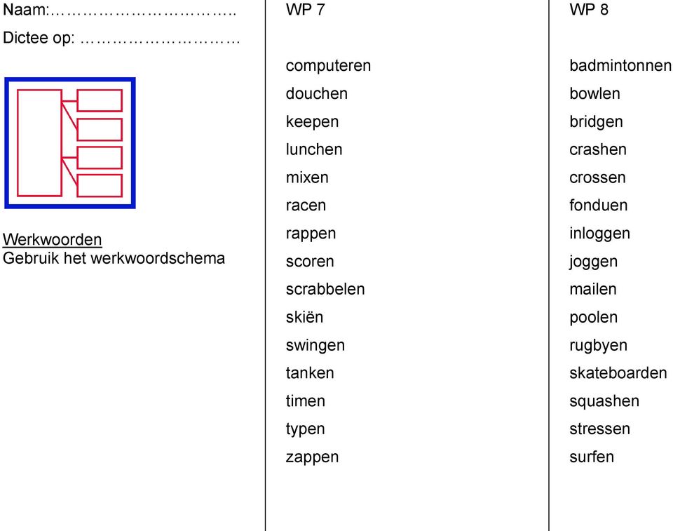 typen zappen WP 8 badmintonnen bowlen bridgen crashen crossen fonduen