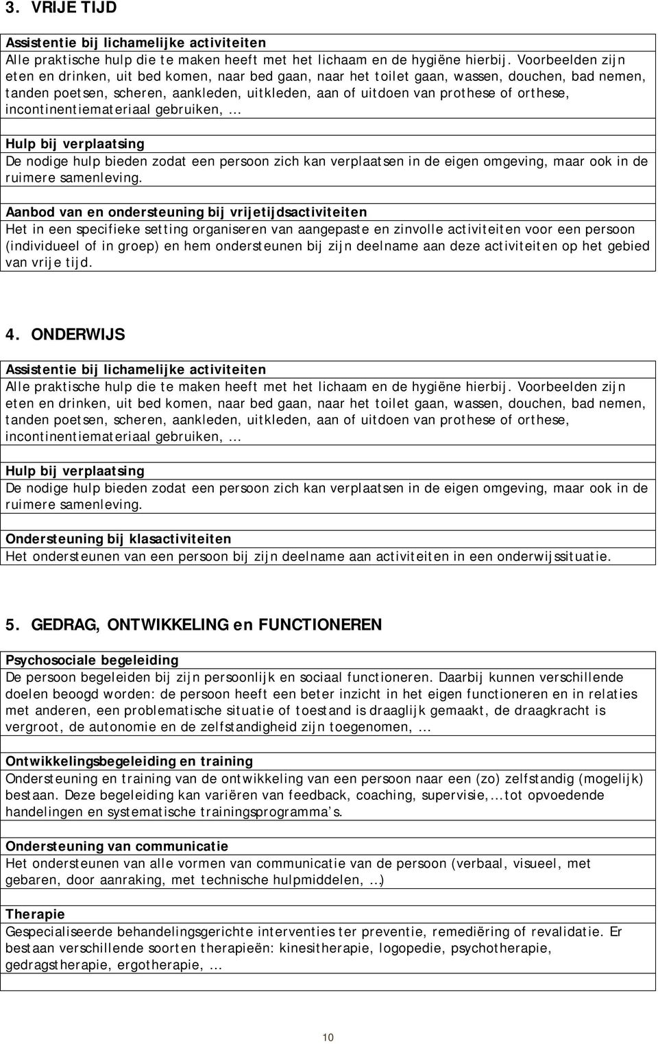 orthese, incontinentiemateriaal gebruiken, Hulp bij verplaatsing De nodige hulp bieden zodat een persoon zich kan verplaatsen in de eigen omgeving, maar ook in de ruimere samenleving.