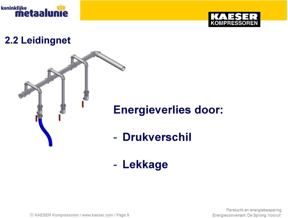 Drukverschil - Lekkage