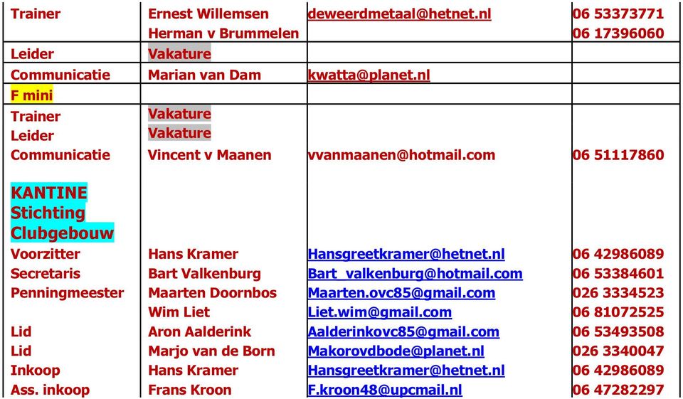 com 06 51117860 KANTINE Stichting Clubgebouw Voorzitter Hans Kramer Hansgreetkramer@hetnet.nl 06 42986089 Secretaris Bart Valkenburg Bart_valkenburg@hotmail.