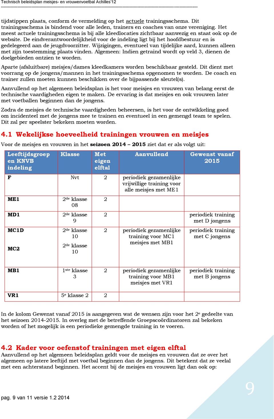 De eindverantwoordelijkheid voor de indeling ligt bij het hoofdbestuur en is gedelegeerd aan de jeugdvoorzitter.