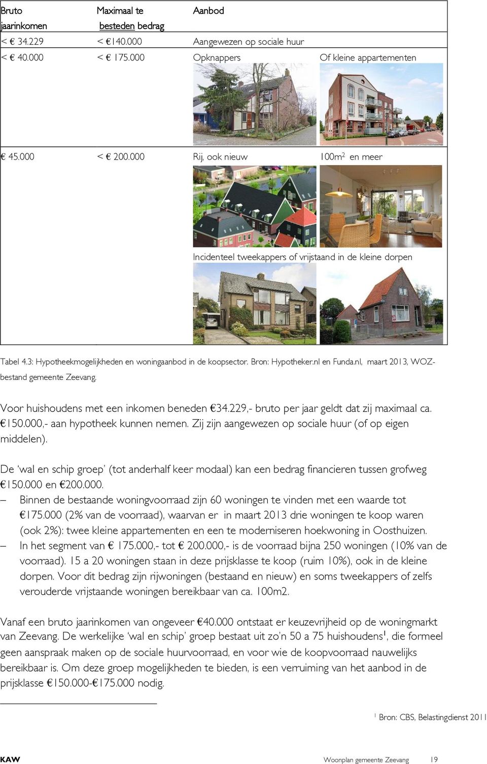 nl, maart 2013, WOZbestand gemeente Zeevang. Voor huishoudens met een inkomen beneden 34.229,- bruto per jaar geldt dat zij maximaal ca. 150.000,- aan hypotheek kunnen nemen.