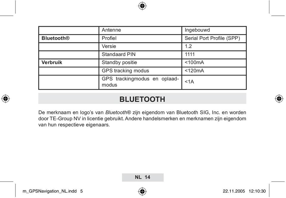 <1A BLUETOOTH De merknaam en logo s van Bluetooth zijn eigendom van Bluetooth SIG, Inc.