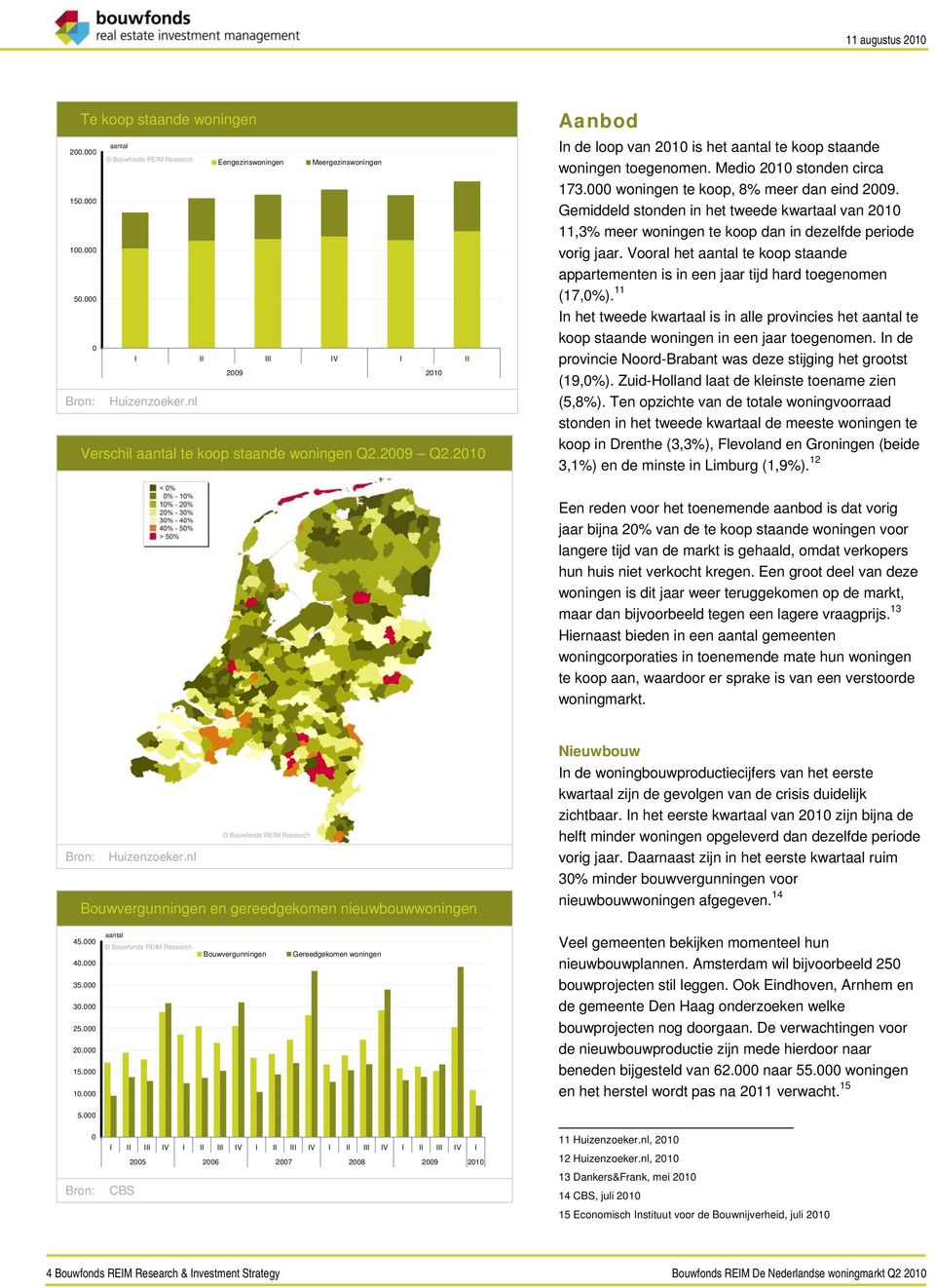 Gemiddeld stonden in het tweede kwartaal van 21 11,3% meer woningen te koop dan in dezelfde periode vorig jaar.