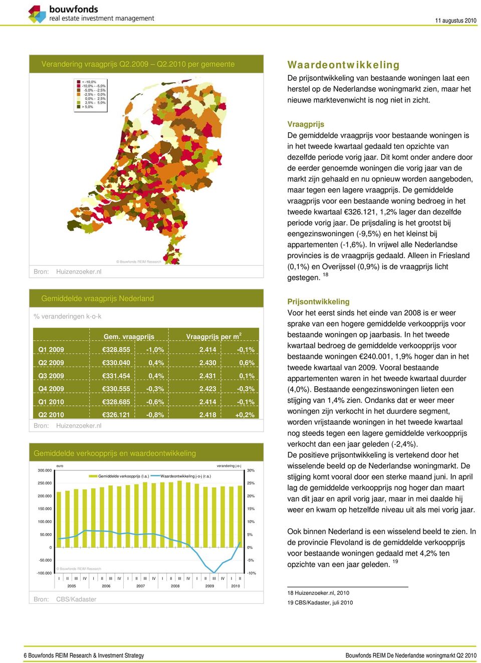 nl Vraagprijs De gemiddelde vraagprijs voor bestaande woningen is in het tweede kwartaal gedaald ten opzichte van dezelfde periode vorig jaar.