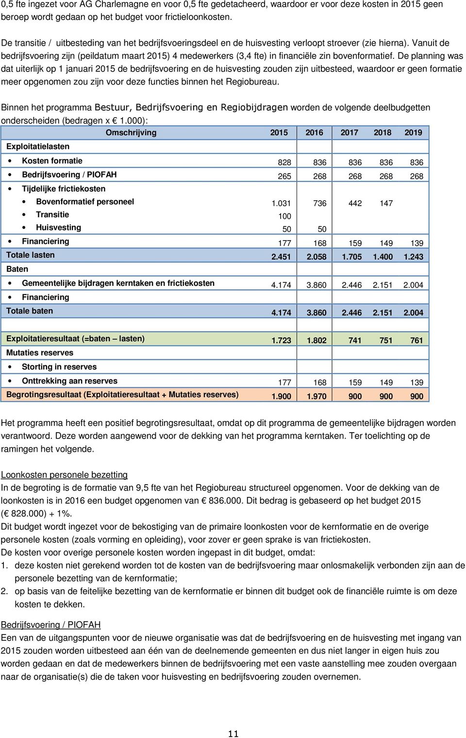 Vanuit de bedrijfsvoering zijn (peildatum maart 2015) 4 medewerkers (3,4 fte) in financiële zin bovenformatief.