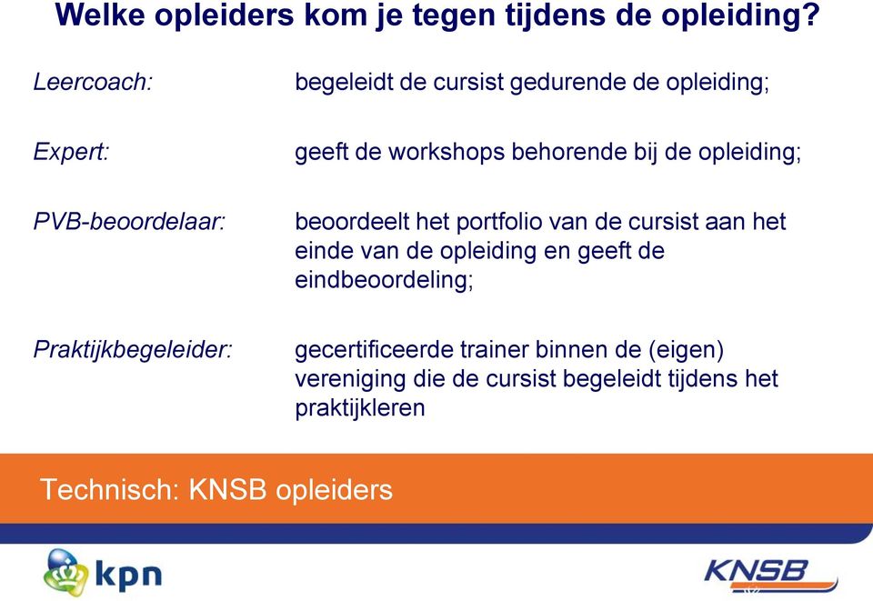 opleiding; PVB-beoordelaar: beoordeelt het portfolio van de cursist aan het einde van de opleiding en