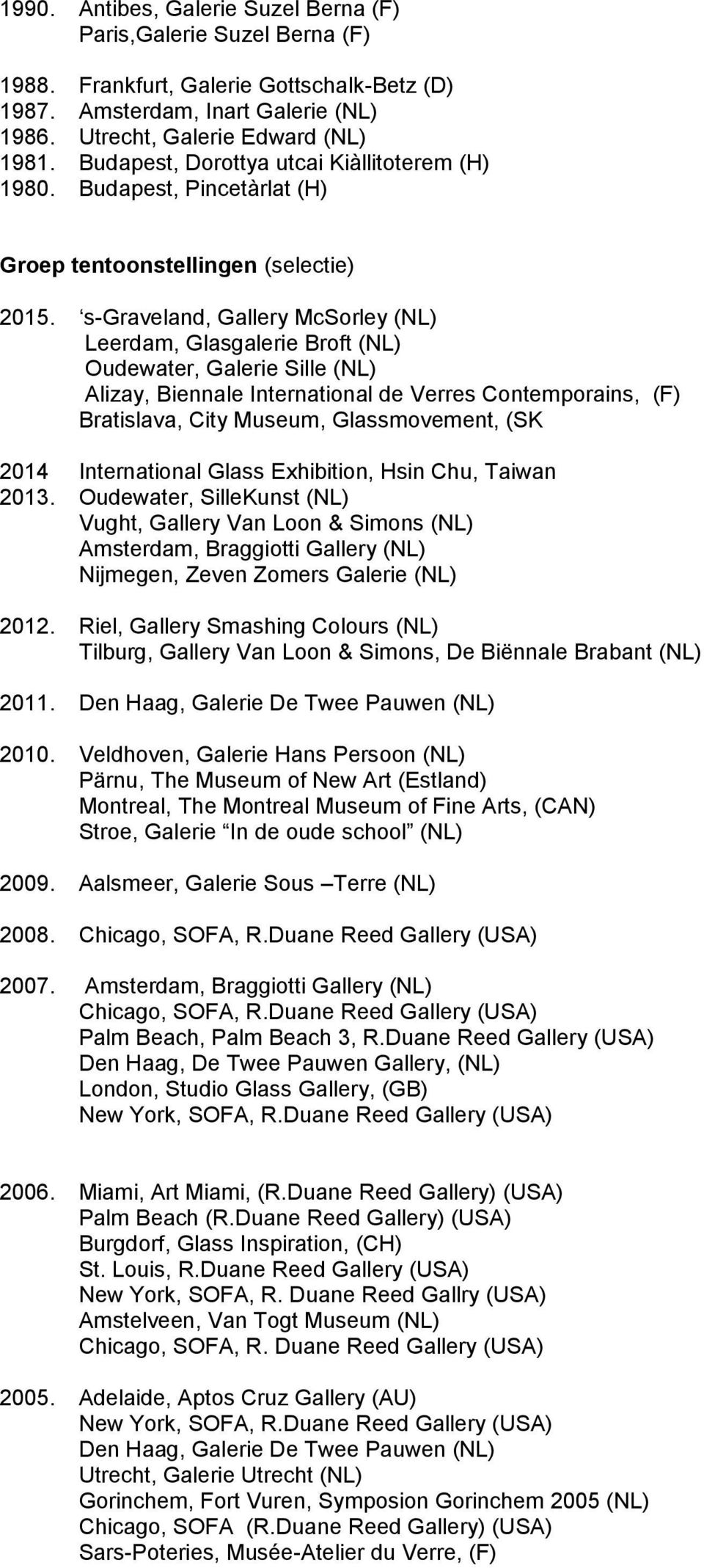 s-graveland, Gallery McSorley (NL) Leerdam, Glasgalerie Broft (NL) Oudewater, Galerie Sille (NL) Alizay, Biennale International de Verres Contemporains, (F) Bratislava, City Museum, Glassmovement,