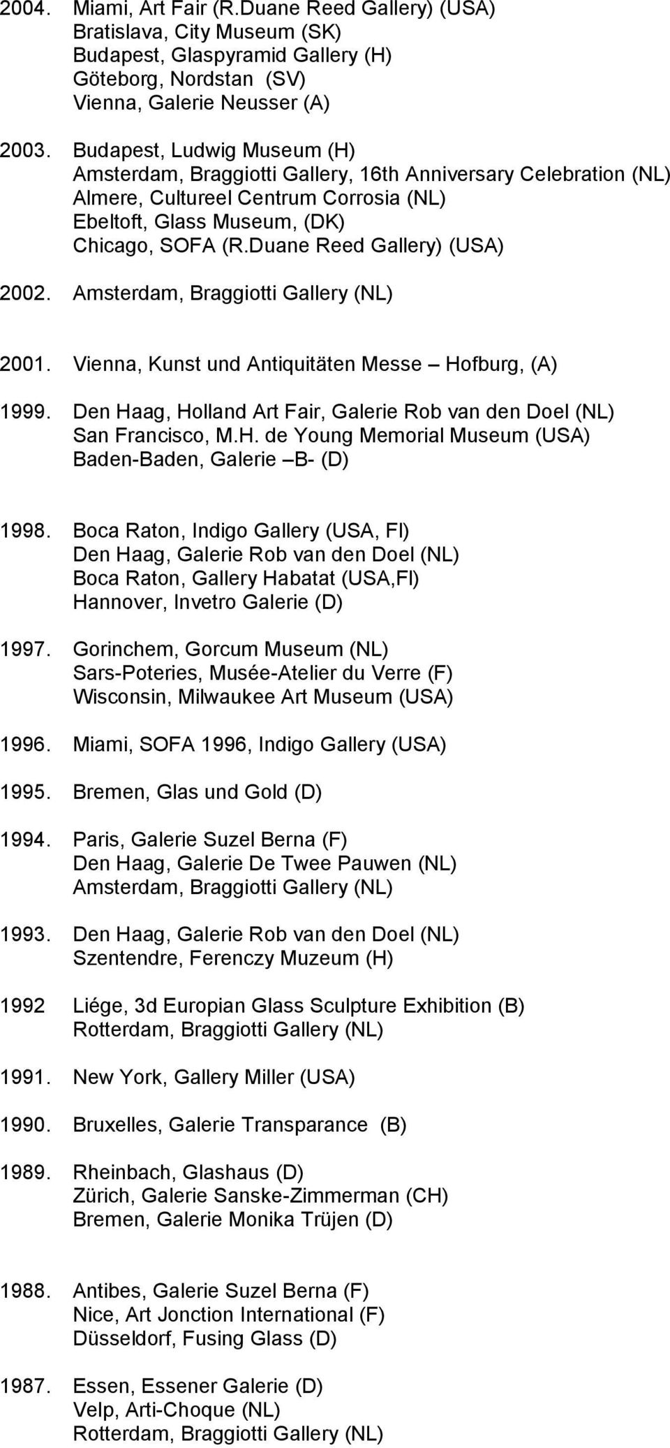 Duane Reed Gallery) (USA) 2002. 2001. Vienna, Kunst und Antiquitäten Messe Hofburg, (A) 1999. Den Haag, Holland Art Fair, Galerie Rob van den Doel (NL) San Francisco, M.H. de Young Memorial Museum (USA) Baden-Baden, Galerie B- (D) 1998.