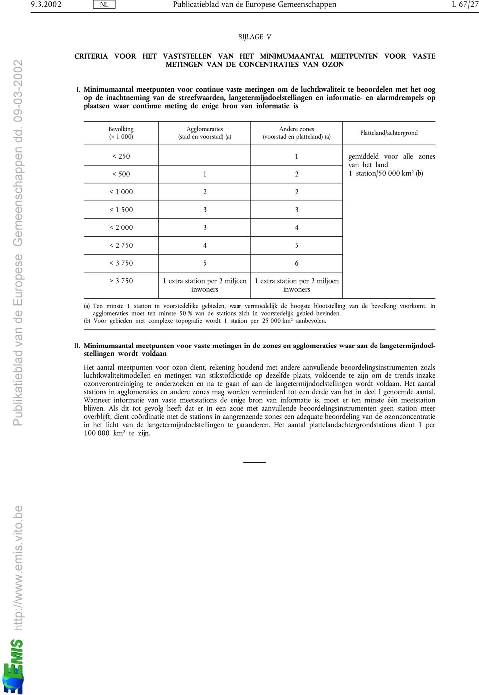 op plaatsen waar continue meting de enige bron van informatie is Bevolking ( 1 000) Agglomeraties (stad en voorstad) (a) Andere zones (voorstad en platteland) (a) Platteland/achtergrond < 250 1