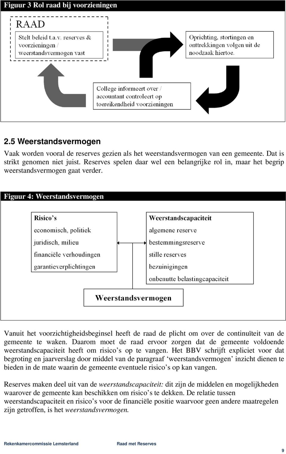 Figuur 4: Weerstandsvermogen Vanuit het voorzichtigheidsbeginsel heeft de raad de plicht om over de continuïteit van de gemeente te waken.