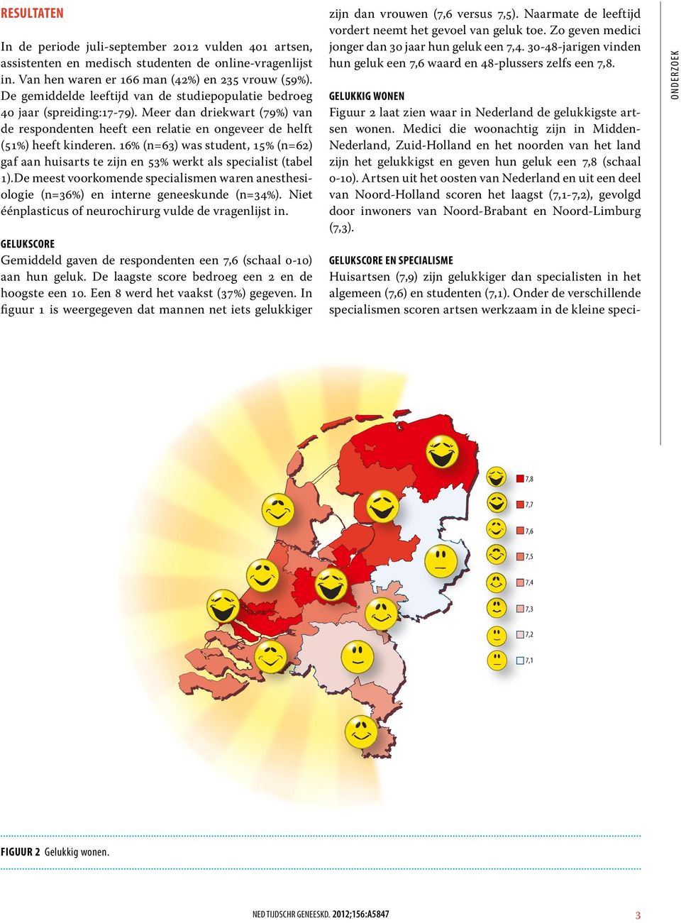 16% (n=63) was student, 15% (n=62) gaf aan huisarts te zijn en 53% werkt als specialist (tabel 1).De meest voorkomende specialismen waren anesthesiologie (n=36%) en interne geneeskunde (n=34%).