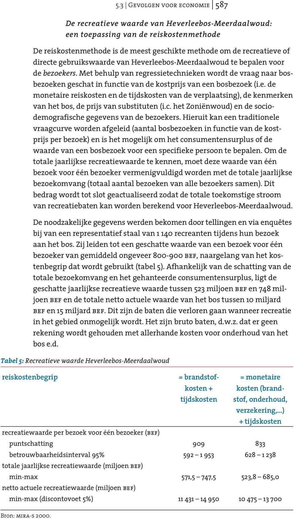 c. het Zoniënwoud) en de sociodemografische gegevens van de bezoekers.