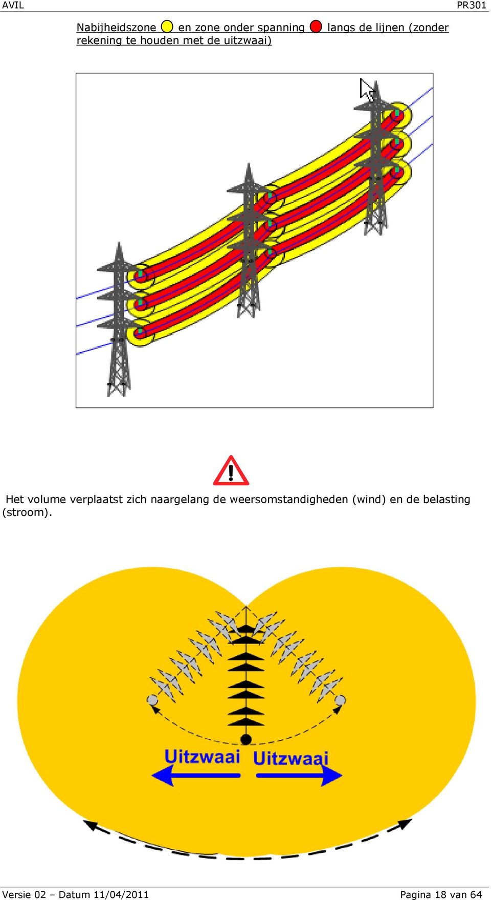 verplaatst zich naargelang de weersomstandigheden (wind)