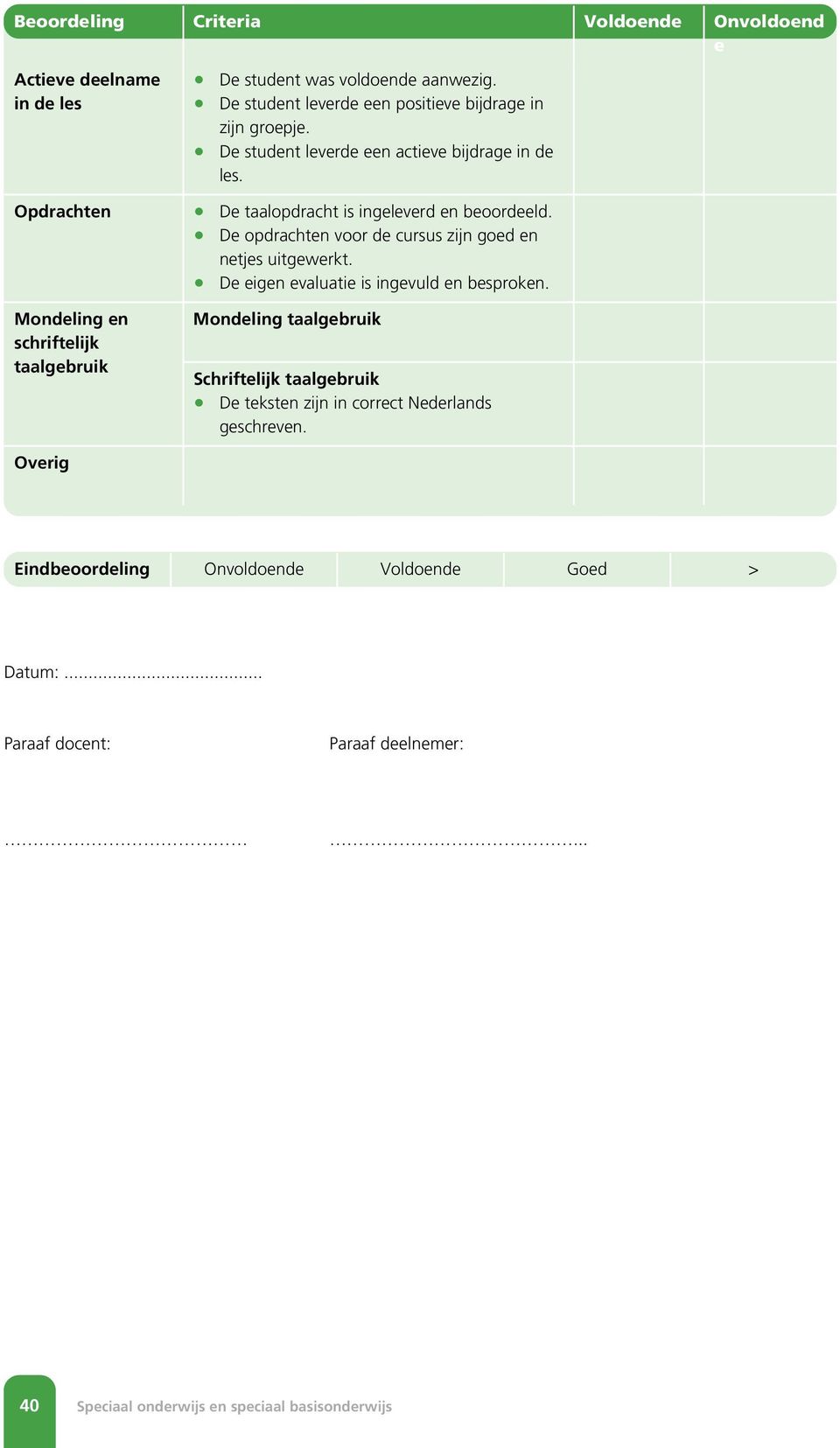 De opdrachten voor de cursus zijn goed en netjes uitgewerkt. De eigen evaluatie is ingevuld en besproken.